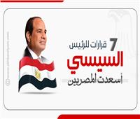 7 قرارات للرئيس السيسي أسعدت المصريين| إنفوجراف