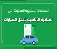إنفوجراف | المستندات المطلوبة للمشاركة في المبادرة الرئاسية لإحلال السيارات