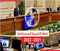 فيديوجراف| خطة التنمية المستدامة 2021- 2022