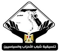 «التنسيقية» تصدر تحليل مقارن لتقارير حقوق الإنسان الأمريكية بشأن مصر