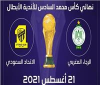 الاتحاد العربي يحسم موعد نهائي كأس العرب للأندية