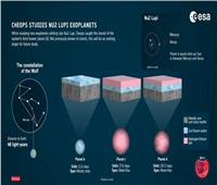 اكتشاف كوكب «فريد من نوعه» يقدر بتسعة أضعاف حجم الأرض