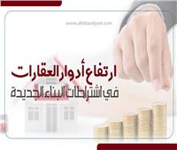 إنفوجراف | مع عودة البناء .. تعرف على ارتفاع ادوار العقارات 