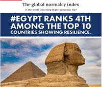 مصر الرابعة عالميًا بمؤشر «إيكونوميست» لعودة الحياة بعد كورونا