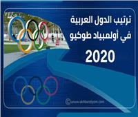 إنفوجراف | ترتيب الدول العربية في أولمبياد طوكيو 2020