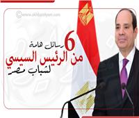 إنفوجراف | «ثقتي مطلقة فيهم».. 6 رسائل هامة من الرئيس السيسي لشباب مصر