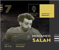 ترتيب جائزة الكرة الذهبية.. محمد صلاح يحتل المركز الـ7 ورونالدو الـ6