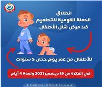 انطلاق الحملة القومية التطعيم ضد شلل الأطفال بمطروح.. 19 ديسمبر