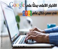 انفوجراف| هذه الأخبار الأكثر بحثًا على «جوجل» في مصر خلال 2021