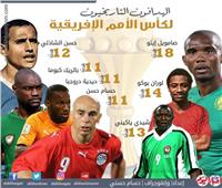 أمم أفريقيا 2021..أفضل 10 هدافين في تاريخ البطولة.. ثنائي مصري في القائمة 