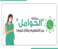 انفوجراف| موقف «الحوامل» من التطعيم بلقاح كورونا