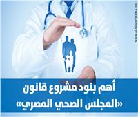 انفوجراف| أهم بنود مشروع قانون «المجلس الصحي المصري» 