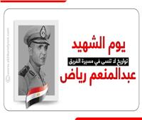 إنفوجراف | يوم الشهيد.. تواريخ لا تُنسى في مسيرة الفريق عبدالمنعم رياض