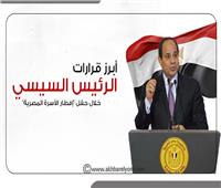 إنفوجراف| أبرز قرارات الرئيس السيسي خلال حفل إفطار الأسرة المصرية