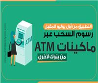 انفوجراف| رسوم السحب عبر ماكينات ATM من بنوك لأخرى