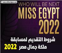 إنفوجراف| شروط التقديم لمسابقة ملكة جمال مصر 2022