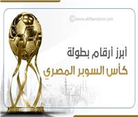 إنفوجراف| أبرز أرقام بطولة كأس السوبر المصري
