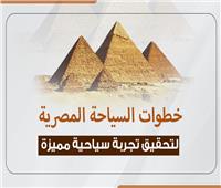 خطوات السياحة المصرية لتحقيق تجربة سياحية مميزة |انفوجراف