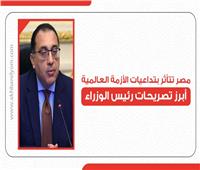 مصر تأثرث بتداعيات الأزمة العالمية.. أبرز تصريحات رئيس الوزراء |إنفوجراف
