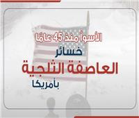 إنفوجراف| «الأسوأ منذ 45 عامًا».. خسائر العاصفة الثلجية بأمريكا