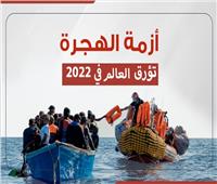 إنفوجراف| أزمة الهجرة تؤرق العالم في 2022