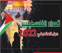 إنفوجراف| تعداد الشعب الفلسطيني حول العالم بـ2022