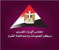 «وكالة فيتش»: مصر تُؤمِّن احتياجاتها من التمويل الخارجي في 2023  