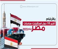 إنفوجراف| بالأرقام.. أعلى 10 دول استيراداً من مصر عام 2022