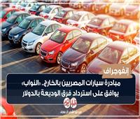 سيارات المصريين بالخارج.. «النواب» يوافق على استرداد فرق الوديعة بالدولار‎‎ | إنفوجراف