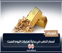 أسعار الذهب في السوق المصري| إنفوجراف