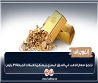 إنفوجراف| تراجع أسعار الذهب في السوق المصري اليوم