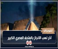 إنفوجراف| آخر نسب الانجاز بالمتحف المصري الكبير