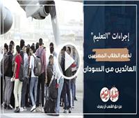 إجراءات «التعليم» لدعم الطلاب المصريين العائدين من السودان| فيديوجراف 