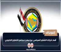 إنفوجراف| أهم قرارات التشاور السياسي بين مصر ومجلس التعاون الخليجي 