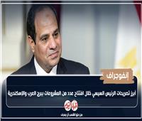 إنفوجراف| أبرز تصريحات الرئيس خلال افتتاح عدد من المشروعات بالبحيرة والإسكندرية  