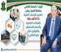 محافظ المنيا: تقديم الخدمات الطبية لـ211 ألف حالة بالعيادات الخارجية