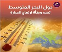 معلومات مجلس الوزراء: دول البحر المتوسط ستشهد درجات حرارة حارقة 