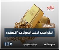 إنفوجراف| ننشر أسعار الذهب اليوم الأحد 6 أغسطس