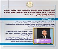 تشجيع القطاع الخاص على الاستثمار بالتعليم.. أبرز توصيات الحوار المجتمعي | إنفوجراف