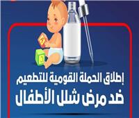 صحة الإسماعيلية تعلن مواعيد حملة تطعيم ضد مرض شلل الأطفال
