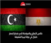 الوطنية للتدريب تُعزي ليبيا في ضحايا إعصار دانيال