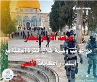 مرصد الأزهر: استمرار الاقتحامات الصهيونية للمسجد الأقصى ينذر بعواقب وخيمة
