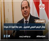 إنفوجراف | رسائل السيسي للمصريين .. مصر دولة قوية ذات سيادة