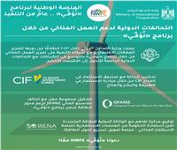 تقرير: برنامج «نُوَفِّي» عزز الشراكات الدولية لدعم التحول الأخضر في مصر | إنفوجراف