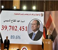 «اقتصادية النواب» تهنيء الرئيس السيسى: مهمة ثقيلة وهو الأنسب لقيادة مصر 