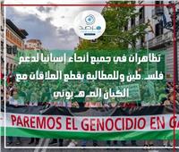 مرصد الأزهر يطالب بمواصلة الدعم الشعبي العالمي للحق الفلسطيني