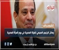 رسائل الرئيس السيسي في يوم المرأة المصرية| إنفوجراف 