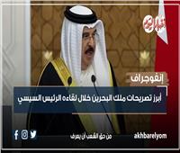 إنفوجراف| أبرز تصريحات ملك البحرين خلال لقاءه الرئيس السيسي
