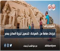 إجراءات هامة لتحسين تجربة السائح في مصر| إنفوجراف 