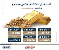 إنفوجراف| أسعار الذهب محليًا في بداية تعاملات اليوم الثلاثاء 